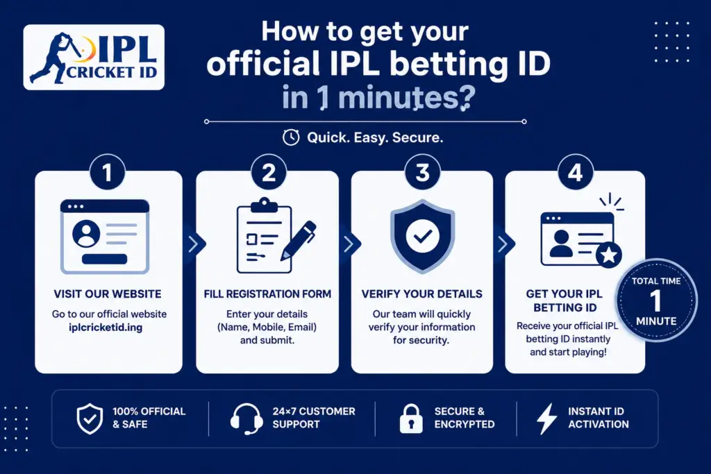 How to get your official IPL betting ID in 1 minute?