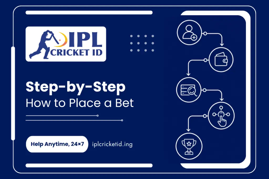 Step-by-Step – How to Place a Bet